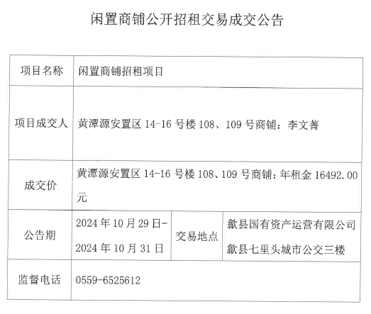 2024.10.29黃潭源安置區14-16號樓108、109號.jpg