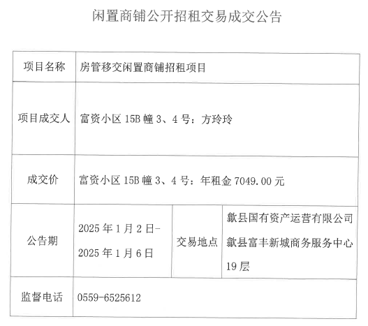 2025.1.2富資小區15B-3、4號.jpg