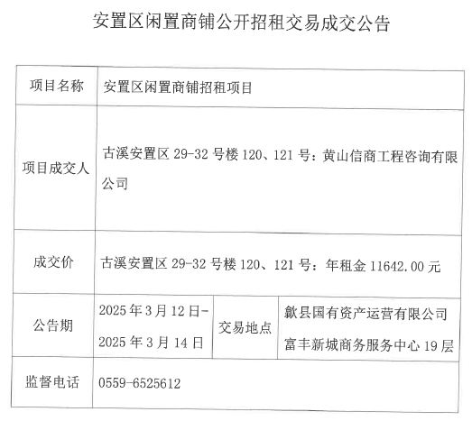 2025.3.12古溪安置區(qū)29-32號(hào)樓120、121號(hào).jpg