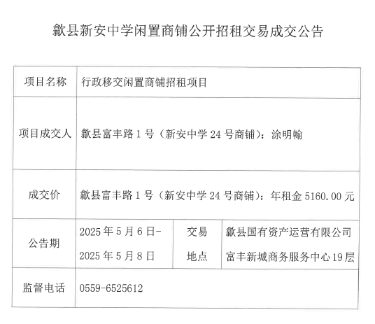 2025.5.6新安中學24號.jpg