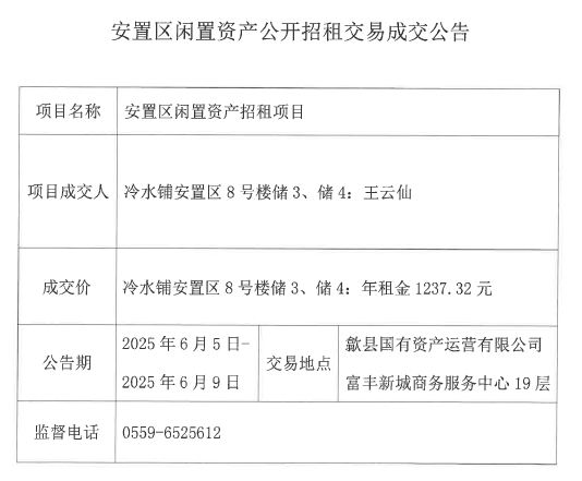 2025.6.5冷水鋪安置區8號樓儲3、儲4.jpg