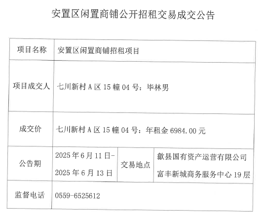 2025.6.11七川新村A區15幢04號.jpg