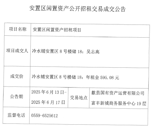 2025.6.13冷水鋪安置區8號樓儲18.jpg