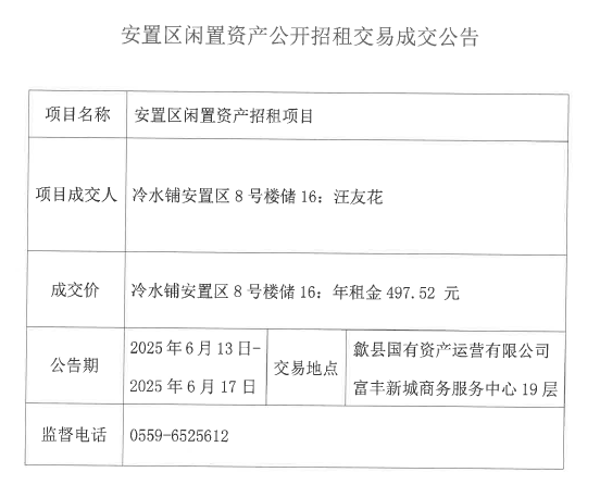 2025.6.13冷水鋪安置區8號樓儲16.jpg