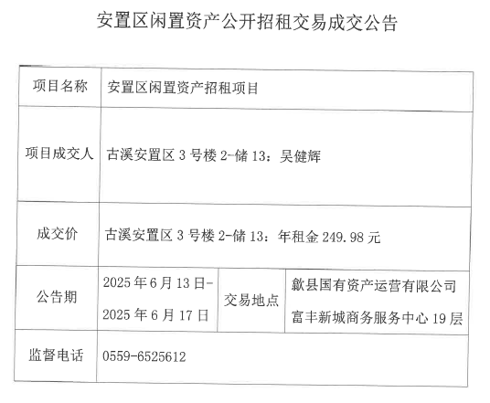 2025.6.13古溪安置區3號樓2-儲13.jpg