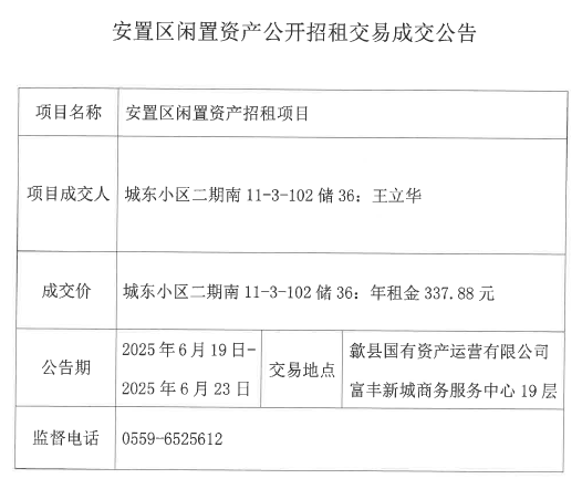 2025.6.19城東小區二期南11-3-102儲36.png