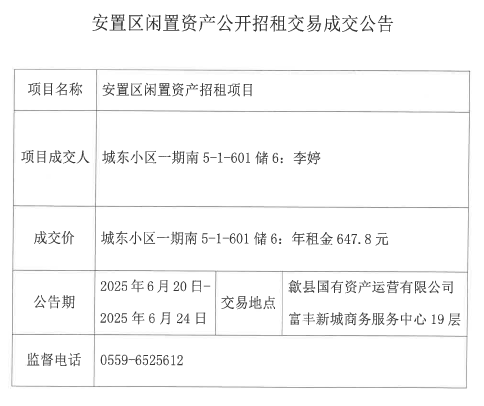 2025.6.20城東小區一期南5-1-601儲6.png