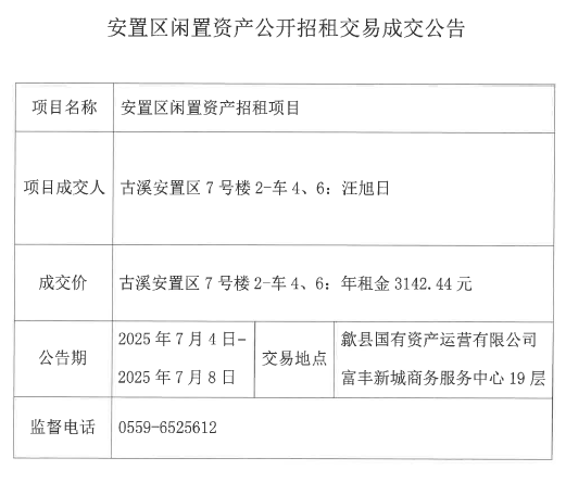 2025.7.4古溪安置區7號樓2-車4、6.png