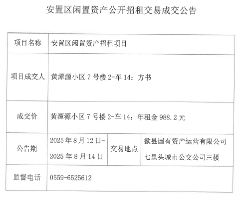 2025.8.12黃潭源小區7號樓2-車14.png