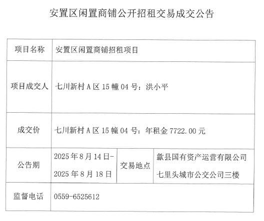 2025.8.14七川新村A區15幢04號.png