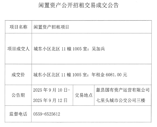 2025.9.10城250東小區北區11幢1005室.png